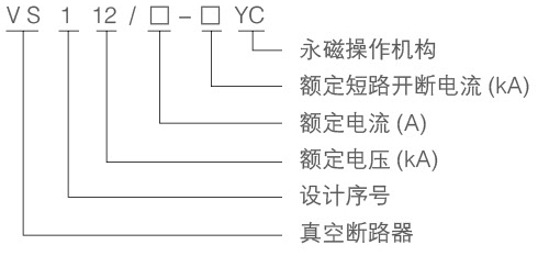 户内高压真空断路器型号含义