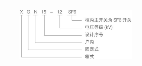 充气柜型号含义